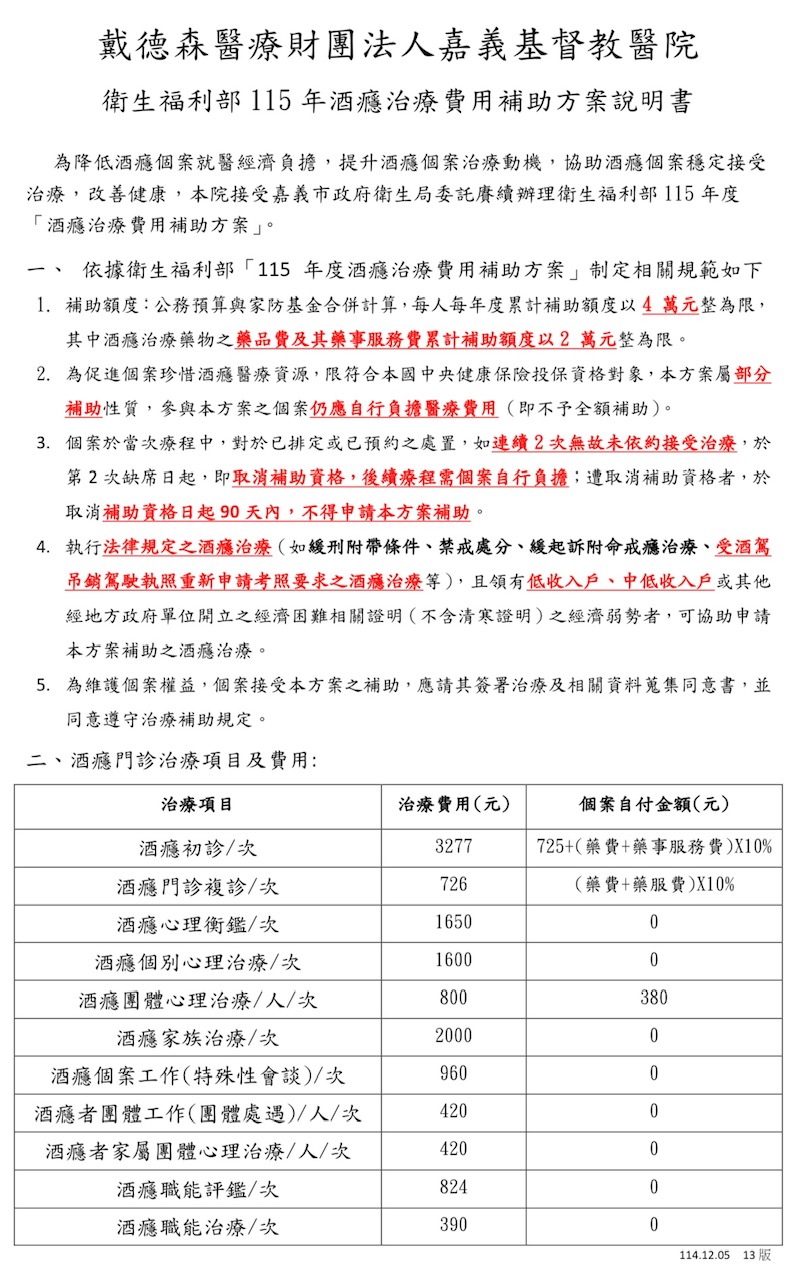 115年衛福部酒癮治療費用補助方案